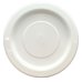 80x Plates Round White Reusable Plastic Lunch Picnic Dinner 18cm thumbnail 1